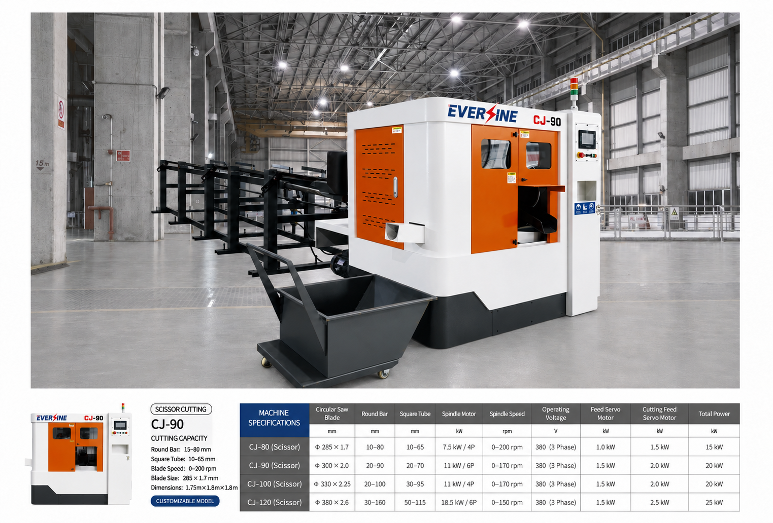Automatic Circular Saw — Standard Series
